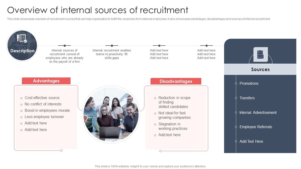 Screening_And_Staffing_Overview_Of_Internal_Sources_Of_Recruitment_Icons_PDF_Slide_1.jpg