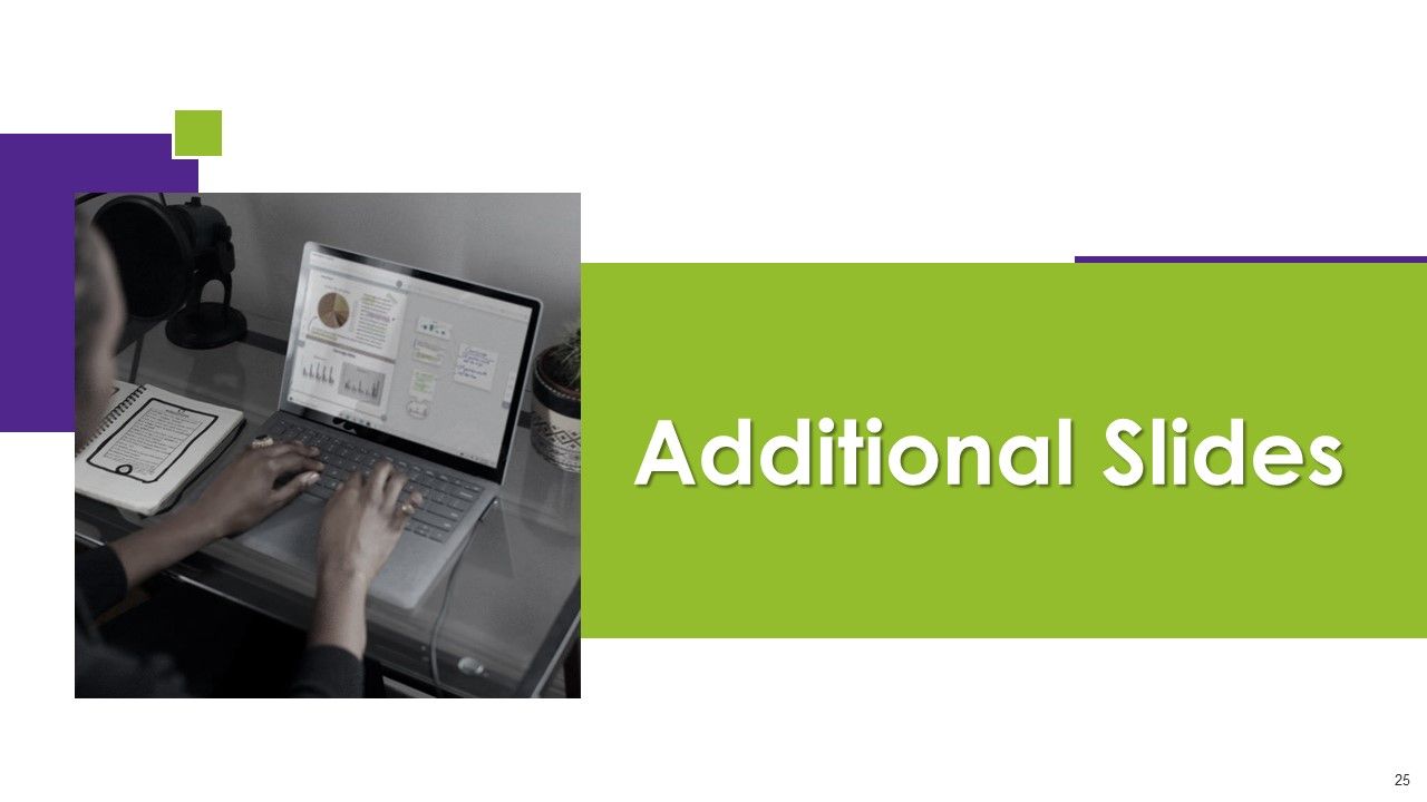 Scrum Architecture Ppt PowerPoint Presentation Complete Deck With Slides Slide25