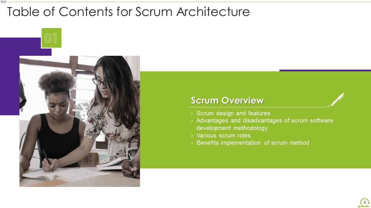 Scrum Architecture Ppt PowerPoint Presentation Complete Deck With Slides Slide04