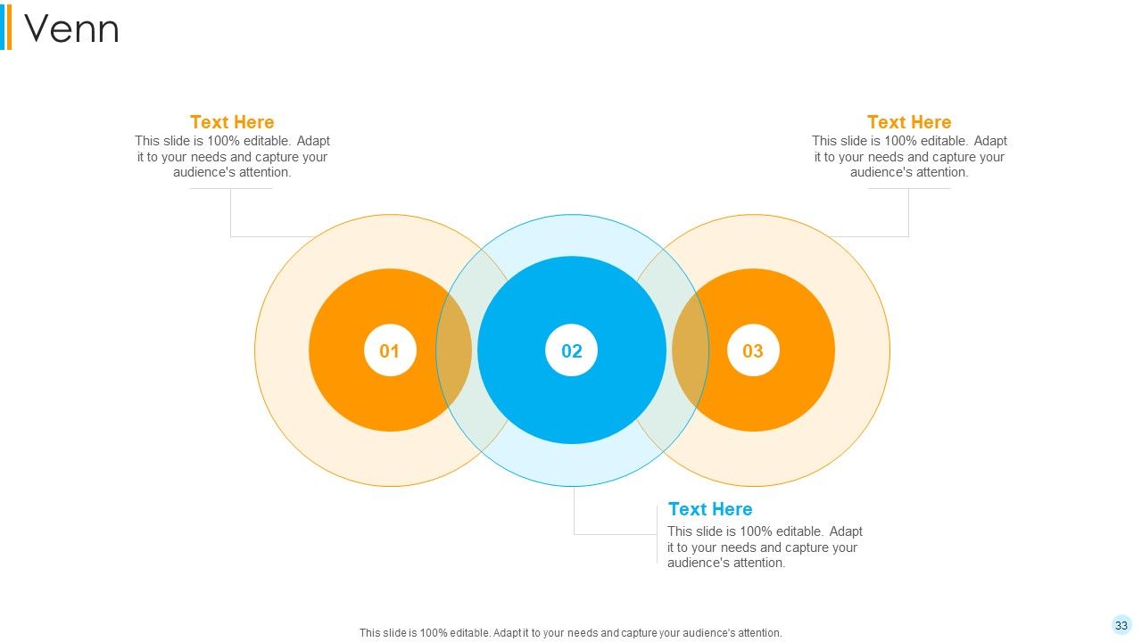 Scrum Development Model Ppt PowerPoint Presentation Complete Deck With Slides Slide33