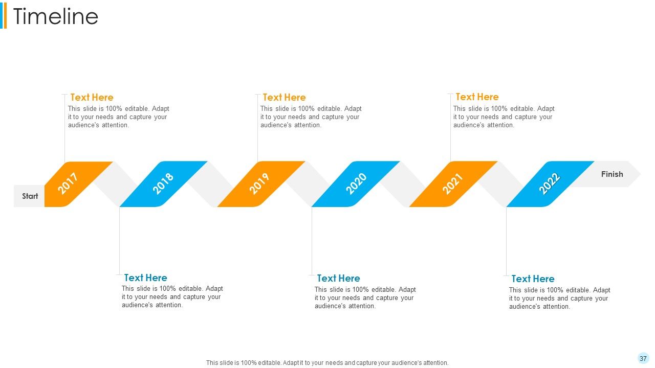 Scrum Development Model Ppt PowerPoint Presentation Complete Deck With Slides Slide37
