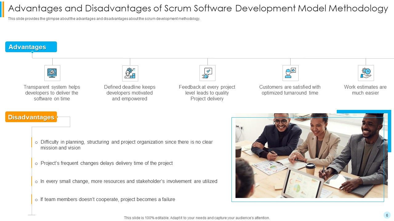 Scrum Development Model Ppt PowerPoint Presentation Complete Deck With Slides Slide06