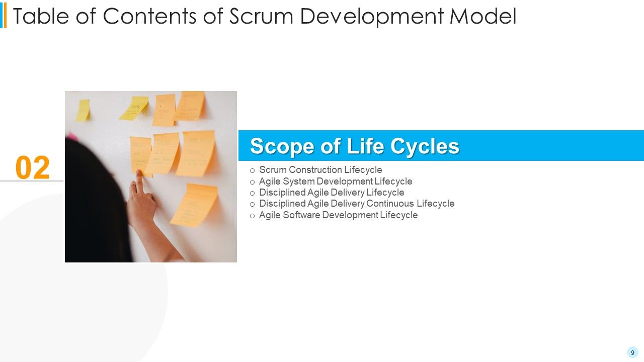 Scrum Development Model Ppt PowerPoint Presentation Complete Deck With Slides Slide09