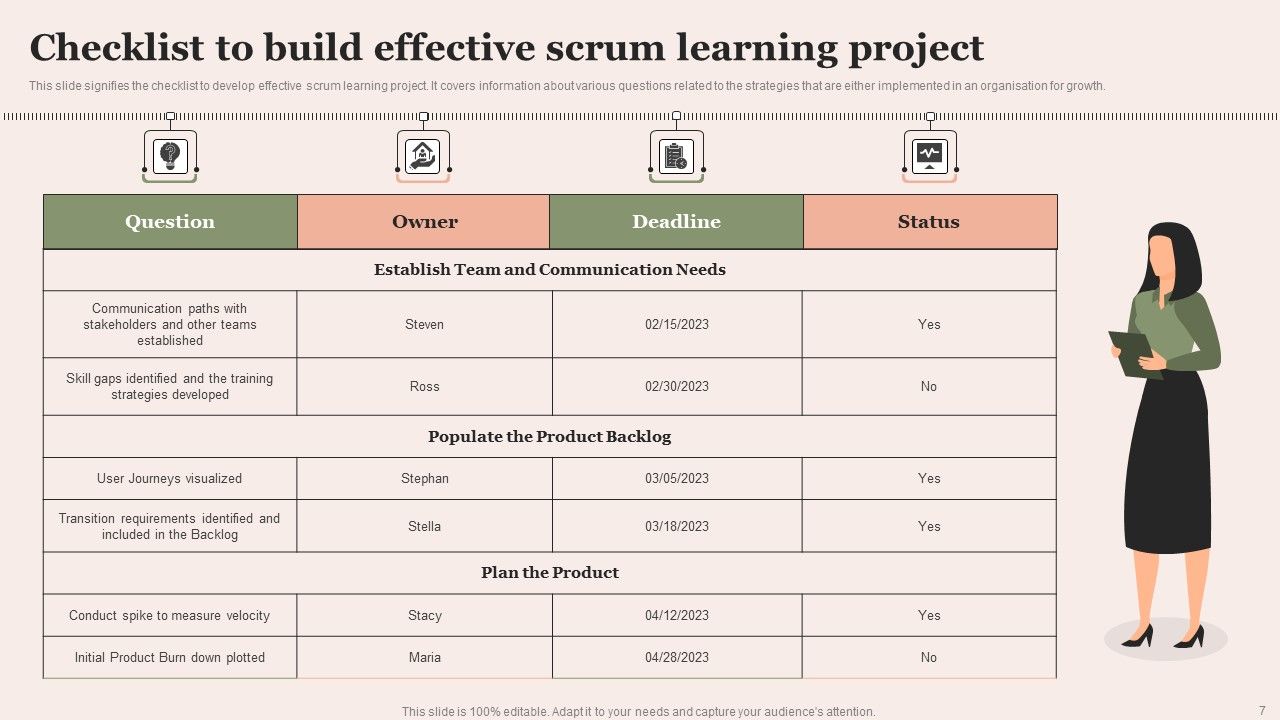 Scrum Learning Ppt PowerPoint Presentation Complete Deck With Slides Slide07