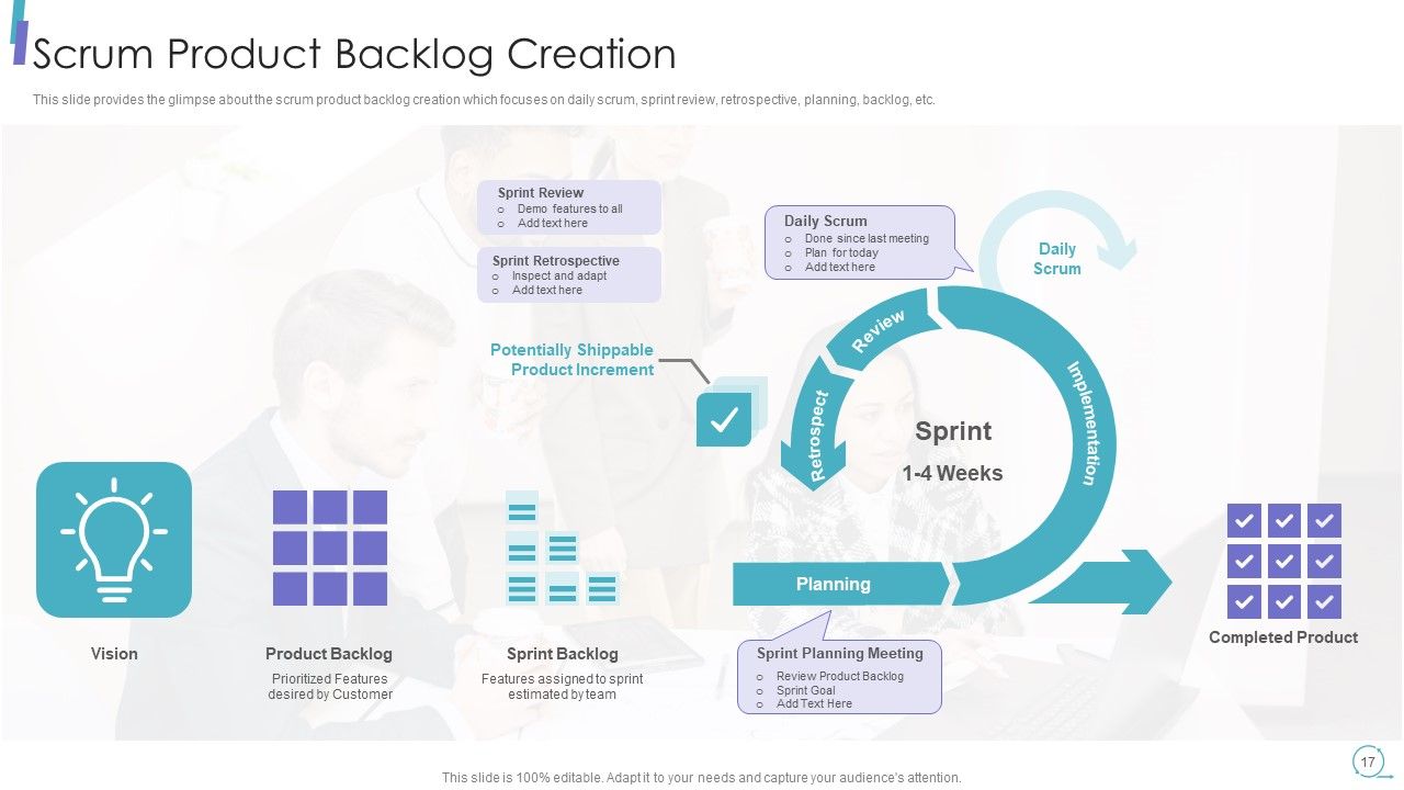 Scrum Process Framework Ppt PowerPoint Presentation Complete Deck Slide17