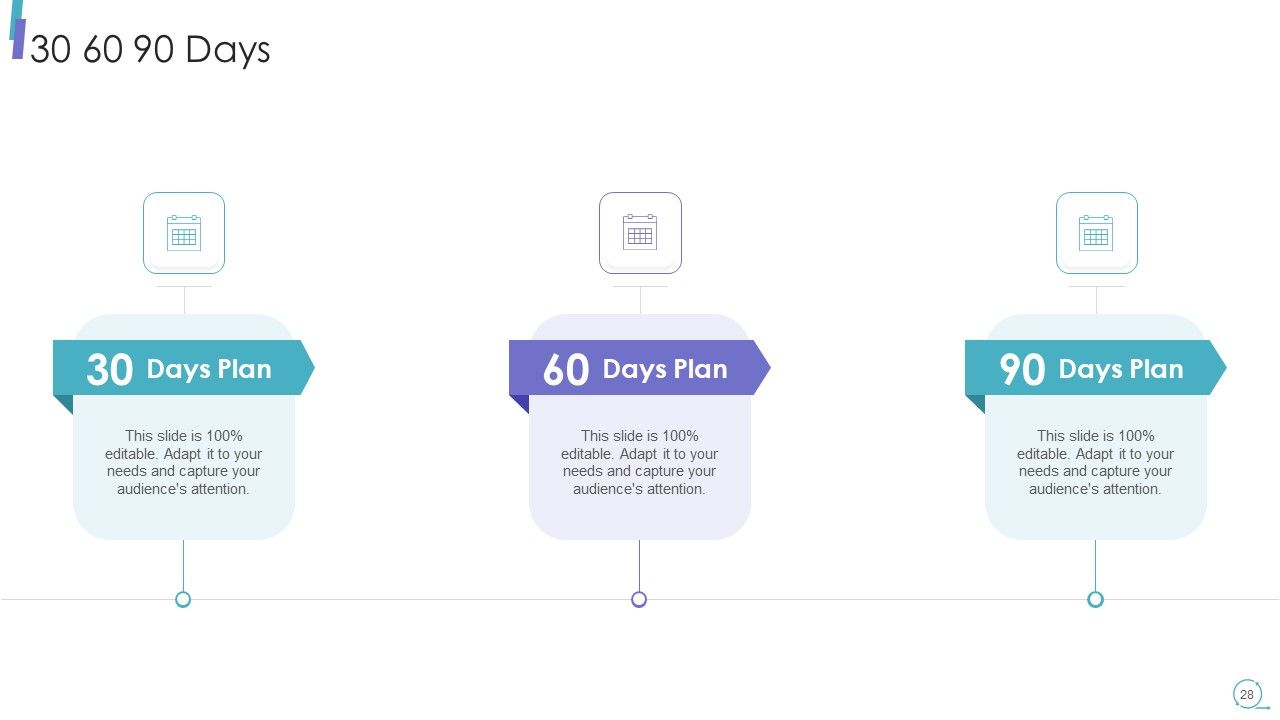 Scrum Process Framework Ppt PowerPoint Presentation Complete Deck Slide28
