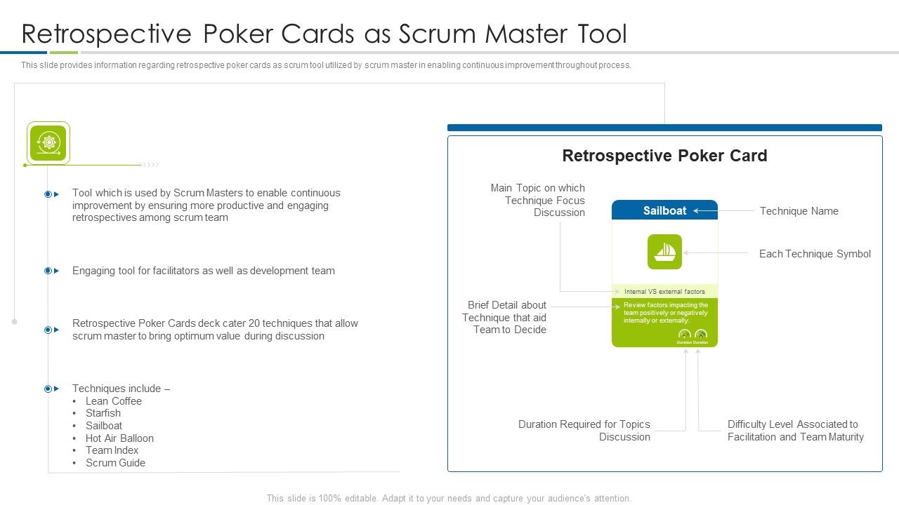 Scrum_Techniques_Deployed_Agile_Members_It_Retrospective_Poker_Cards_As_Scrum_Master_Tool_Icons_PDF_Slide_1.jpg