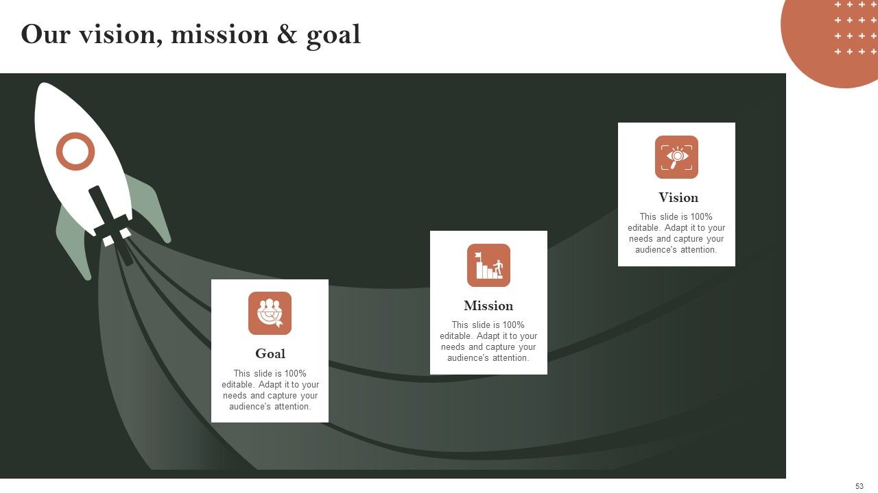 Search Engine Marketing Ad Campaign Administration To Optimize Web Ranking Ppt PowerPoint Presentation Complete Deck With Slides Slide53