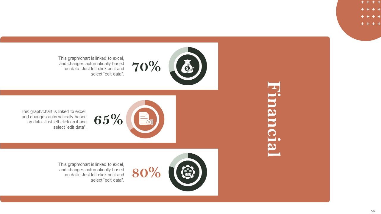 Search Engine Marketing Ad Campaign Administration To Optimize Web Ranking Ppt PowerPoint Presentation Complete Deck With Slides Slide56