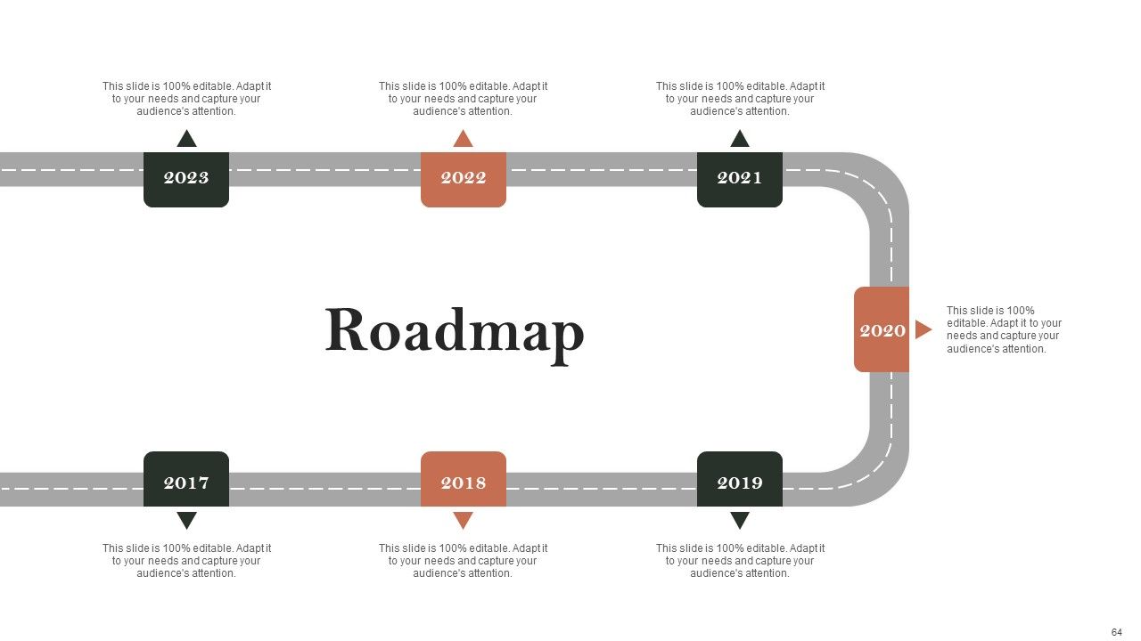 Search Engine Marketing Ad Campaign Administration To Optimize Web Ranking Ppt PowerPoint Presentation Complete Deck With Slides Slide64