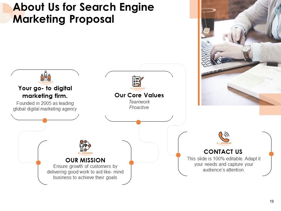 Search Engine Marketing Proposal Ppt PowerPoint Presentation Complete Deck With Slides Slide19