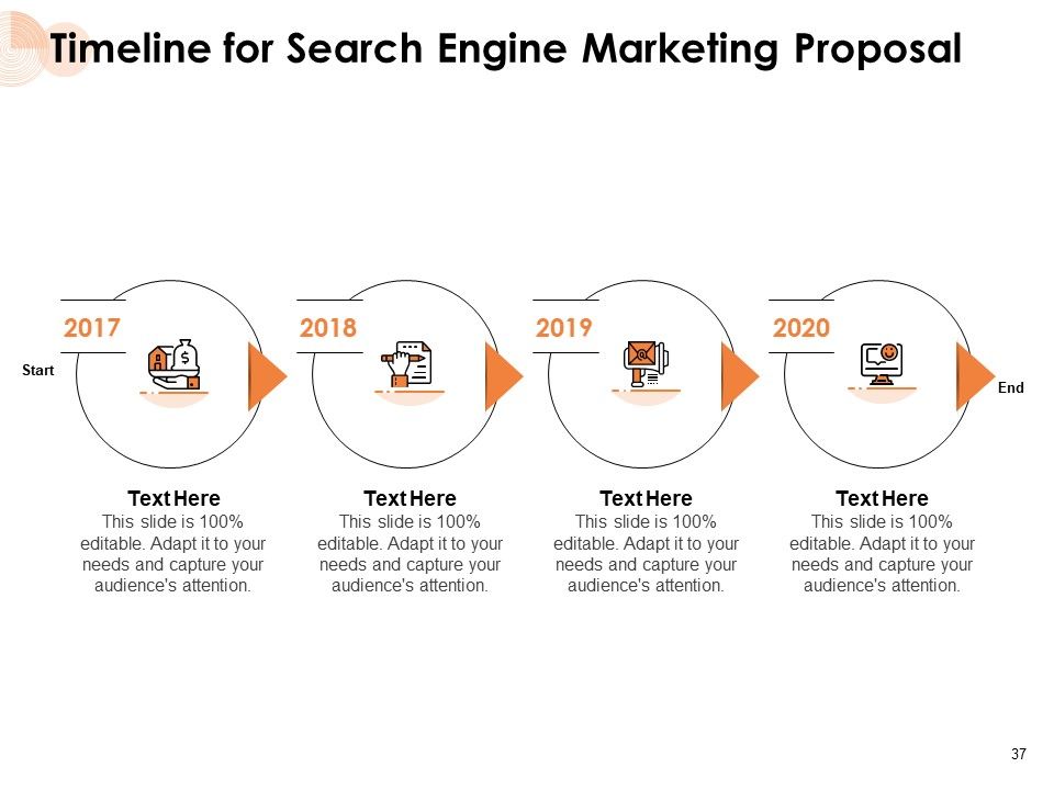 Search Engine Marketing Proposal Ppt PowerPoint Presentation Complete Deck With Slides Slide37