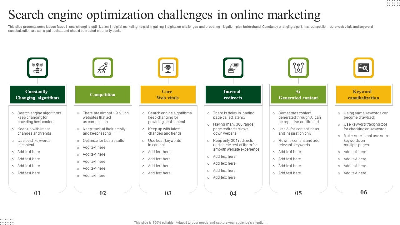 Search Engine Optimization Challenges In Online Marketing Sample Pdf Search Engine Optimization Challenges In Online Marketing Sample Pdf
