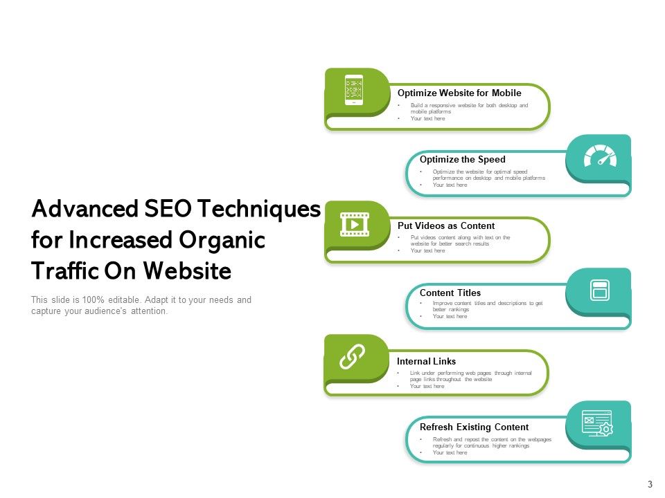 Search Engine Optimization SEO Performance Optimization Process Ppt PowerPoint Presentation Complete Deck Slide03