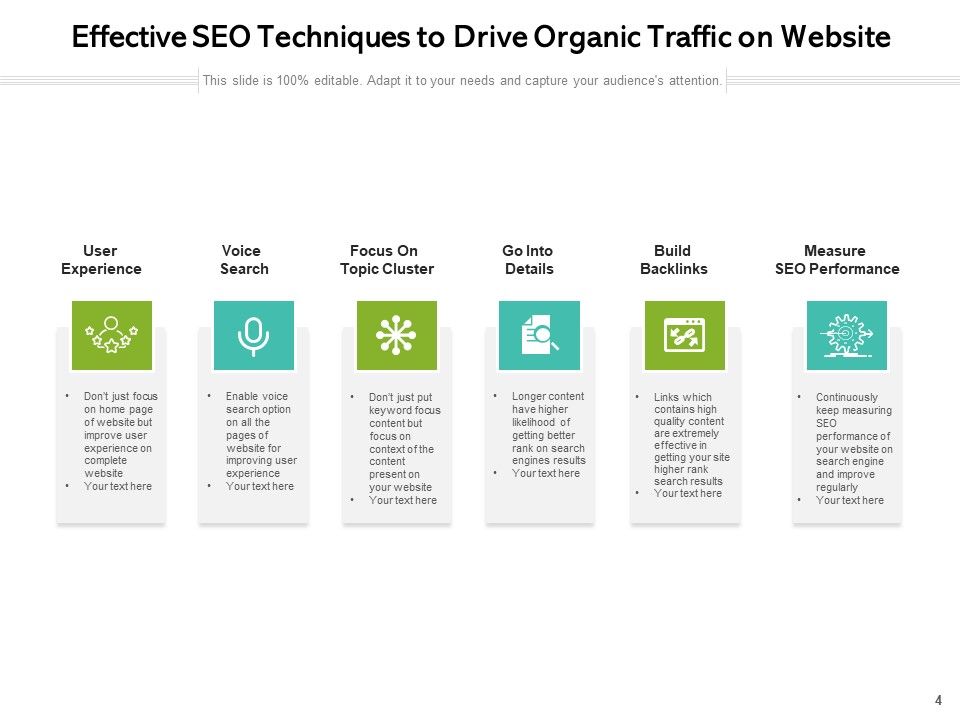 Search Engine Optimization SEO Performance Optimization Process Ppt PowerPoint Presentation Complete Deck Slide04