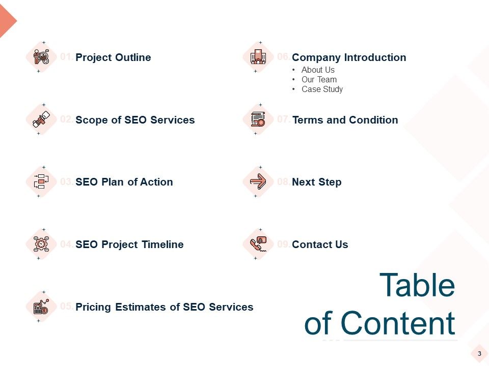 Search Engine Optimization Utilities Proposal Ppt PowerPoint Presentation Complete Deck With Slides Slide03
