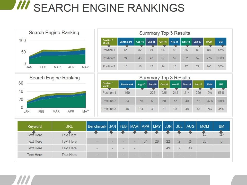 Search_Engine_Rankings_Ppt_PowerPoint_Presentation_Professional_Icons_Slide_1.jpg