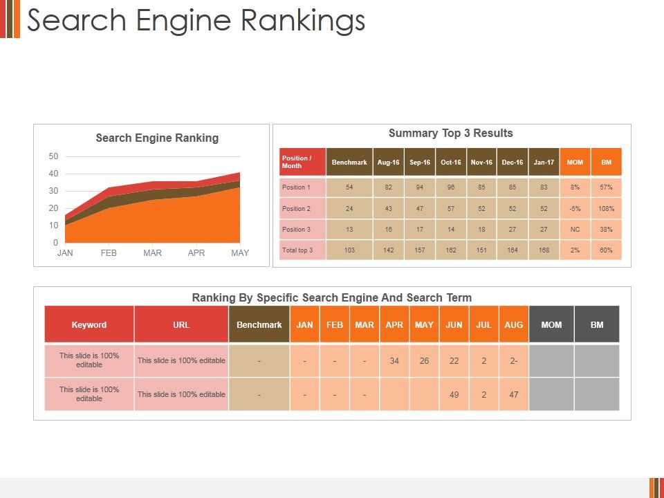 Search_Engine_Rankings_Template_2_Ppt_PowerPoint_Presentation_Icon_Slide_1.jpg