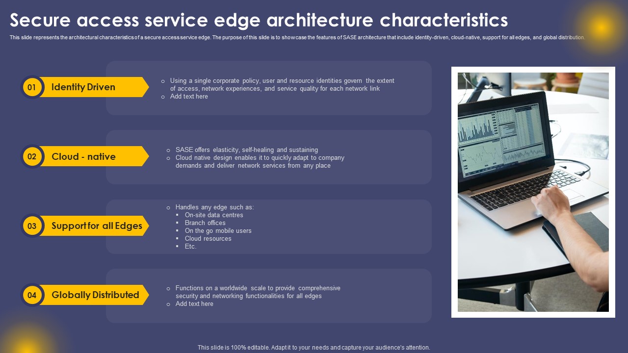 Secure_Access_Service_Edge_Architecture_Characteristics_Ppt_Summary_Portfolio_PDF_Slide_1.jpg