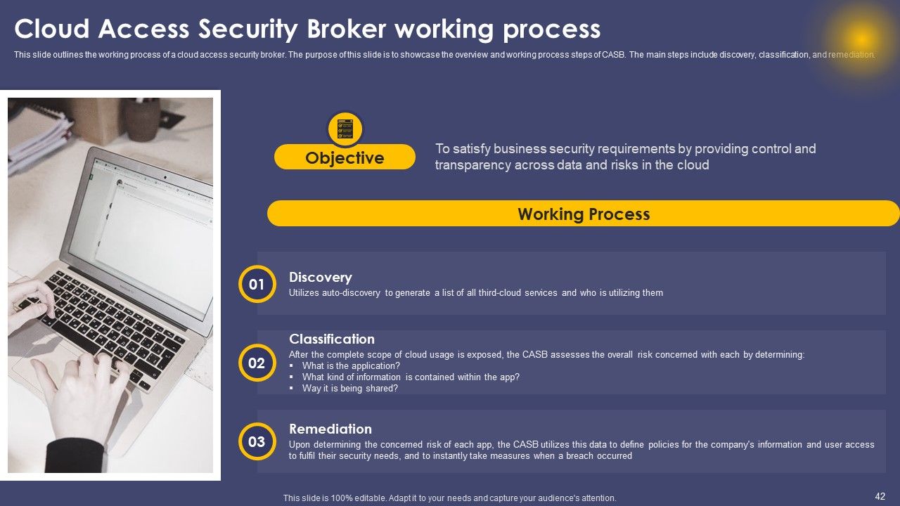 Secure Access Service Edge Cloud Security Model Ppt PowerPoint Presentation Complete Deck With Slides Slide42
