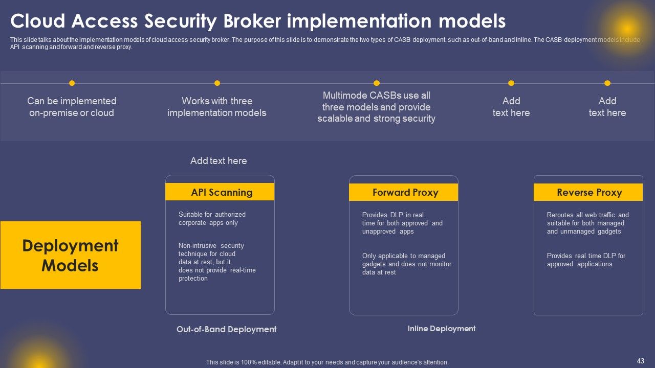 Secure Access Service Edge Cloud Security Model Ppt PowerPoint Presentation Complete Deck With Slides Slide43
