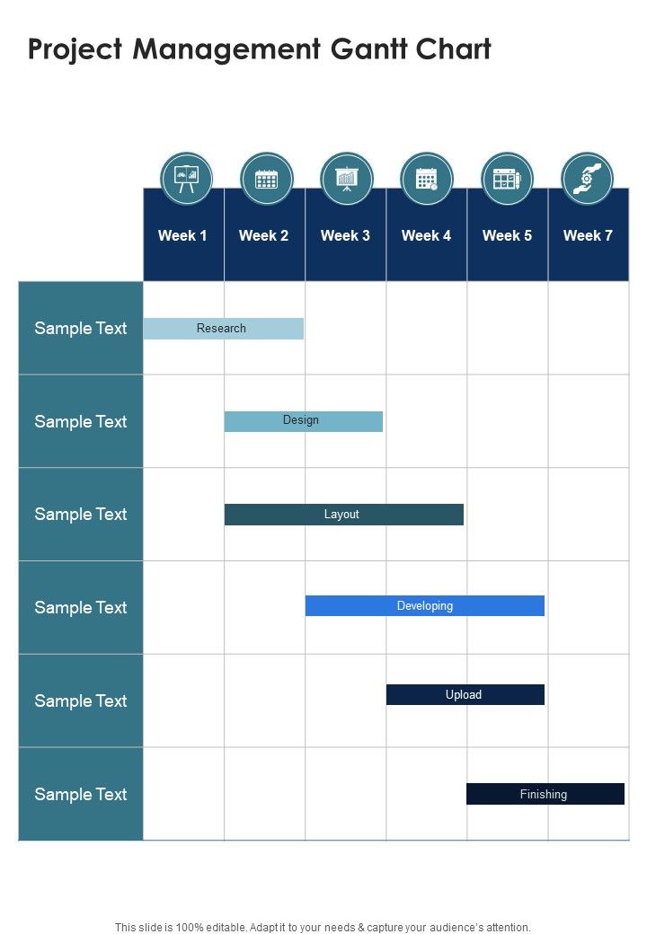 Secure Network Construction Proposal Example Document Report Doc Pdf Ppt Slide25
