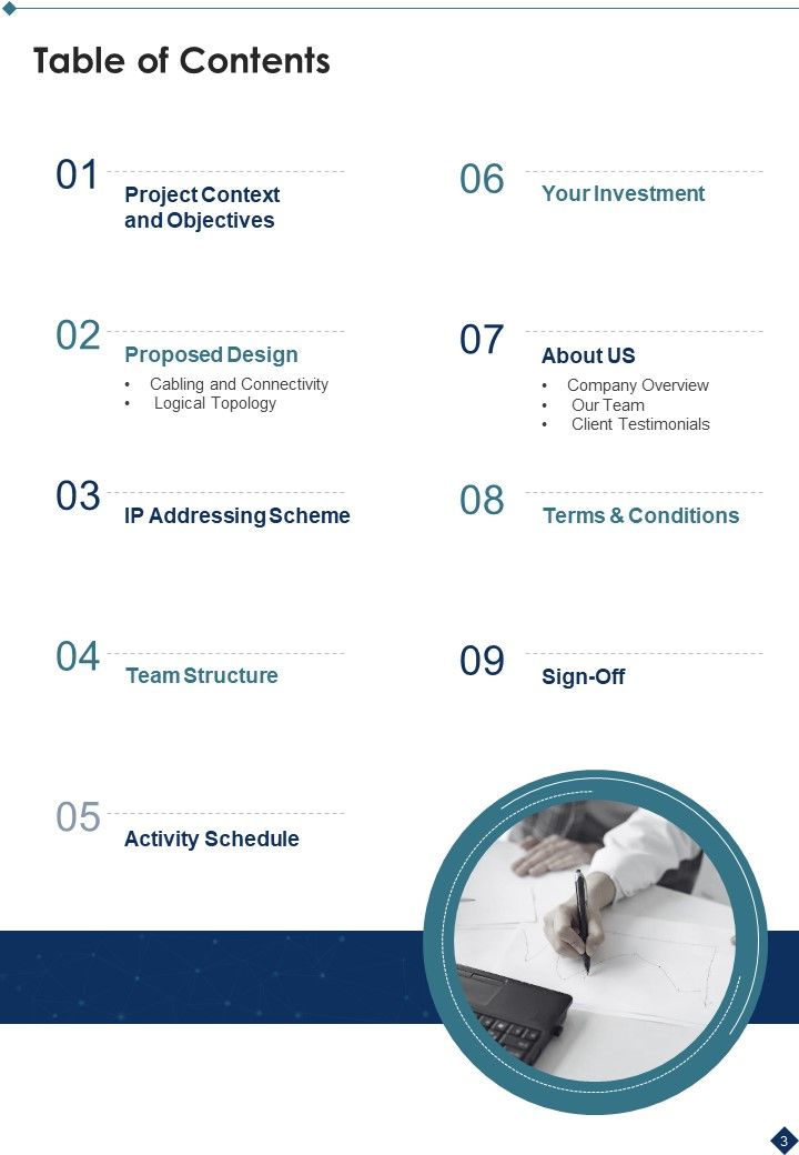 Secure Network Construction Proposal Example Document Report Doc Pdf Ppt Slide03
