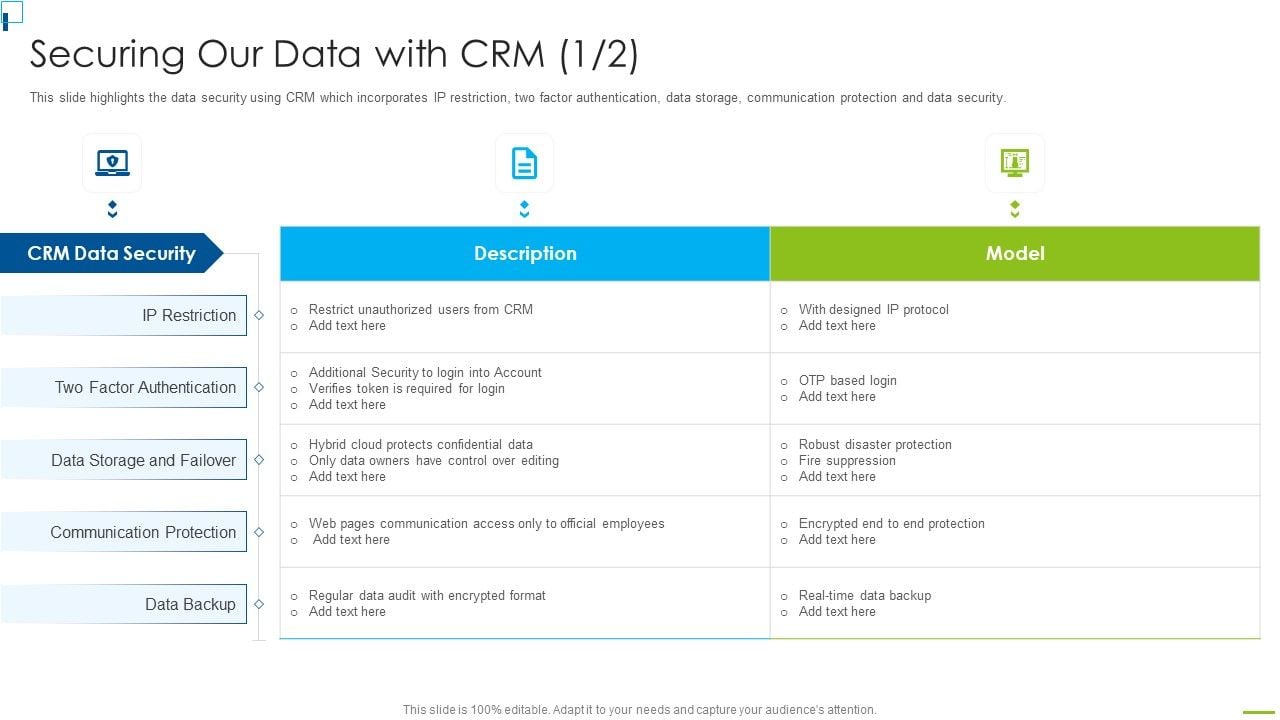 Securing_Our_Data_With_CRM_Designing_And_Deployment_Ppt_PowerPoint_Presentation_Icon_Example_File_PDF_Slide_1.jpg