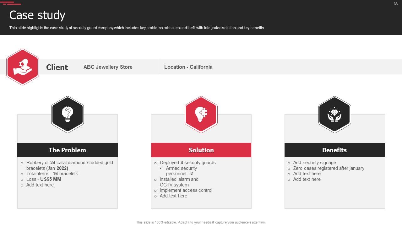 Security Agency Business Profile Ppt PowerPoint Presentation Complete With Slides Slide33