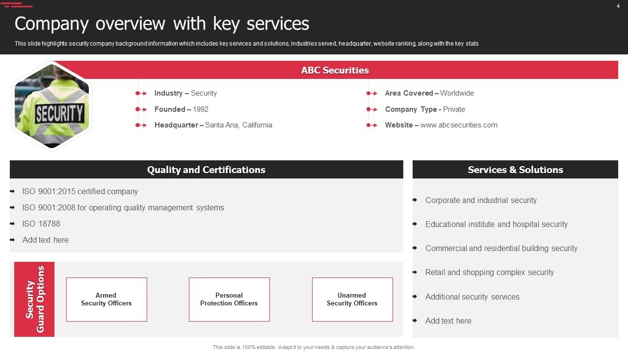 Security Agency Business Profile Ppt PowerPoint Presentation Complete With Slides Slide04
