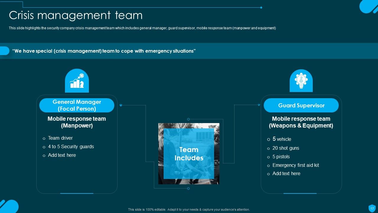 Security And Human Resource Services Business Profile Ppt PowerPoint Presentation Complete Deck With Slides Slide17