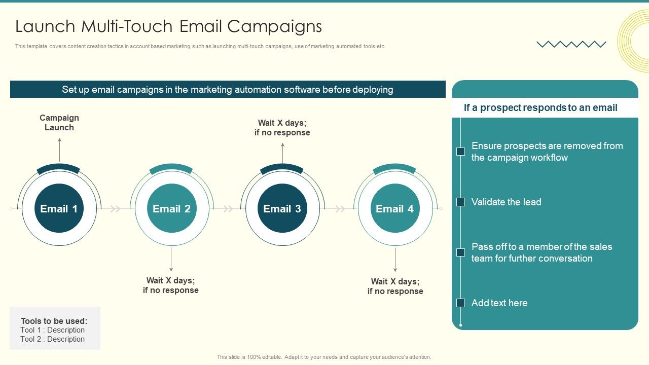 Security_And_Performance_Digital_Marketing_Launch_Multitouch_Email_Campaigns_Icons_PDF_Slide_1.jpg