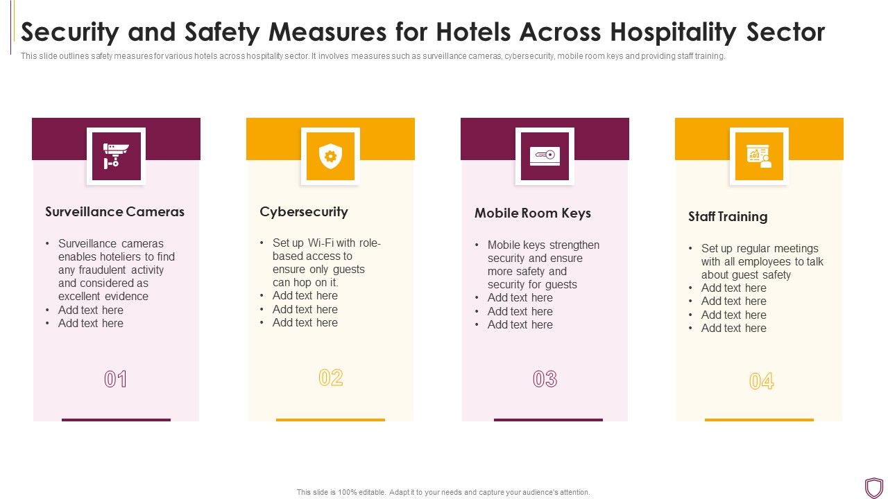 Security_And_Safety_Measures_For_Hotels_Across_Hospitality_Sector_Icons_PDF_Slide_1.jpg