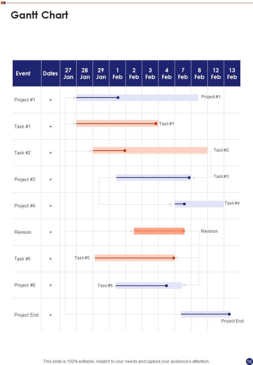 Security And Safety System Proposal Example Document Report Doc Pdf Ppt Slide19