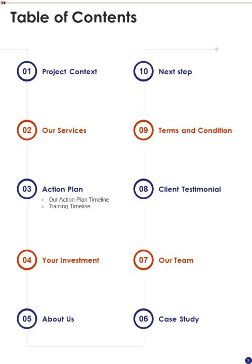 Security And Safety System Proposal Example Document Report Doc Pdf Ppt Slide03