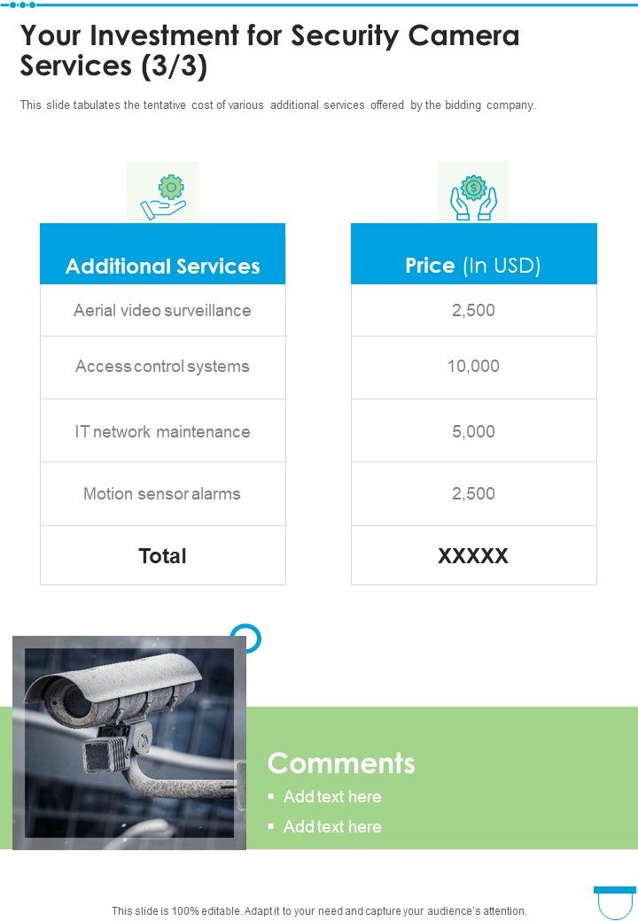 Security Camera Services Proposal Template Example Document Report Doc Pdf Ppt Slide14