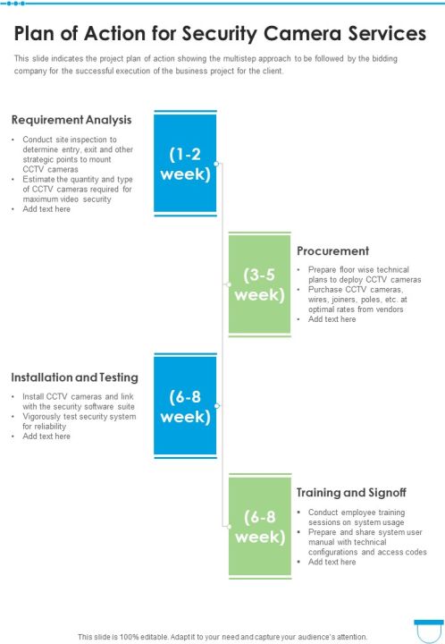 Security Camera Services Proposal Template Example Document Report Doc Pdf Ppt Slide07