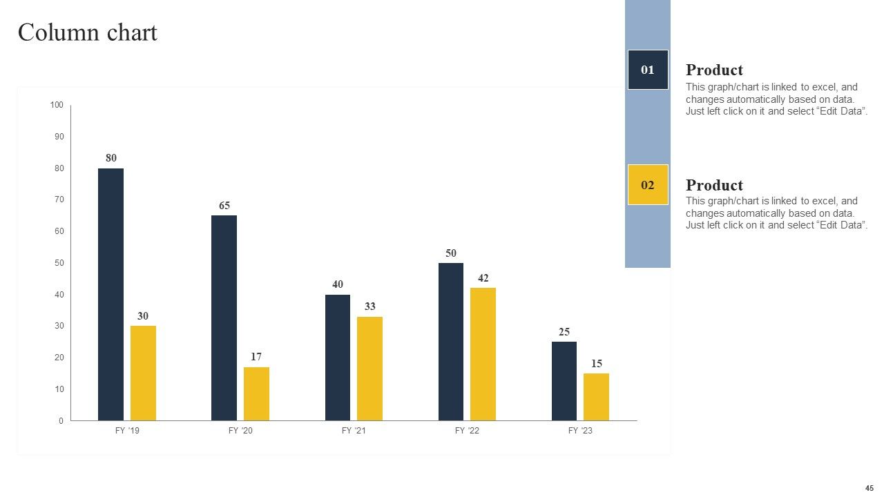 Security Control Techniques For Real Estate Project Ppt PowerPoint Presentation Complete Deck With Slides Slide45