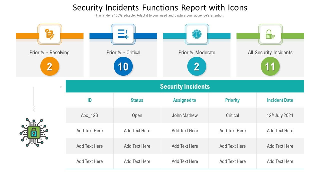 Security_Incidents_Functions_Report_With_Icons_Ppt_PowerPoint_Presentation_Gallery_Influencers_PDF_Slide_1.jpg