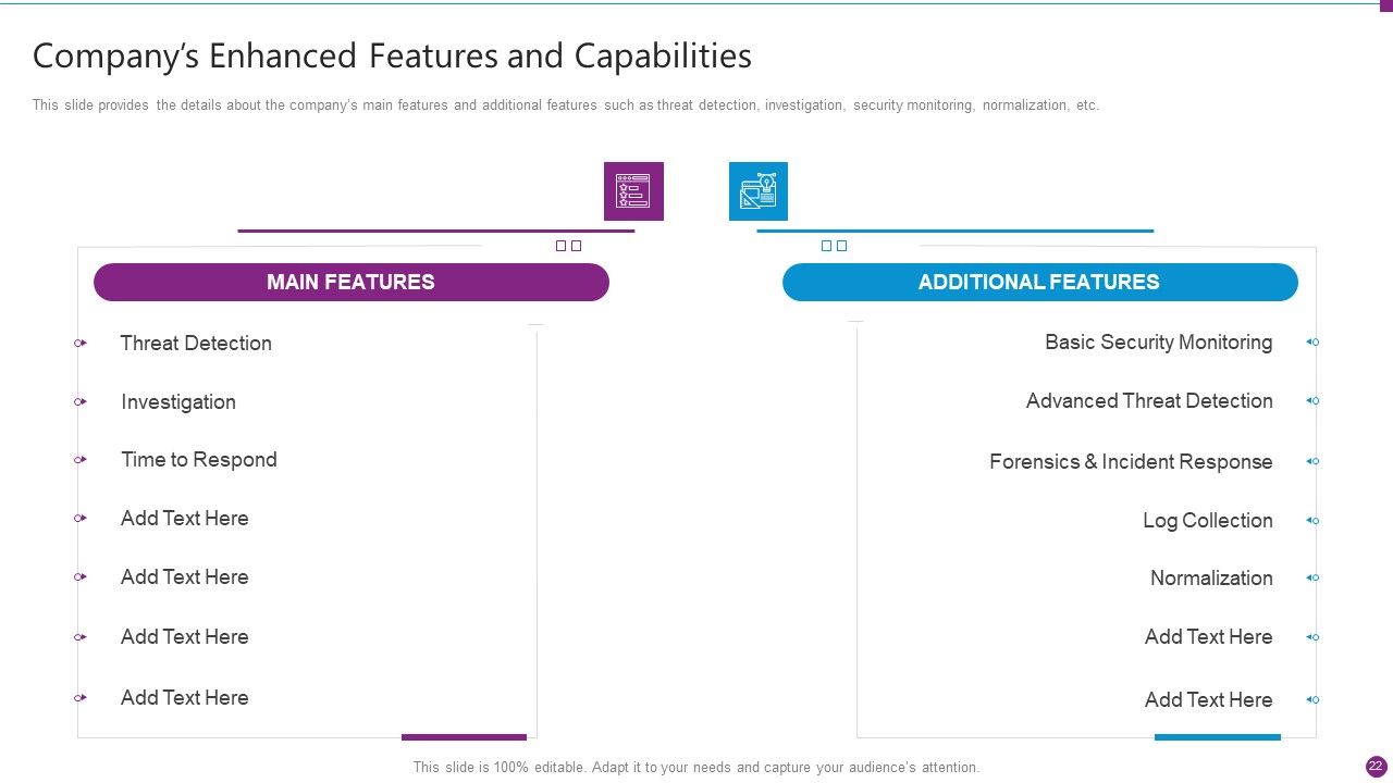 Security Information And Event Management Strategies For Financial Audit And Compliance Ppt PowerPoint Presentation Complete Deck With Slides Slide22