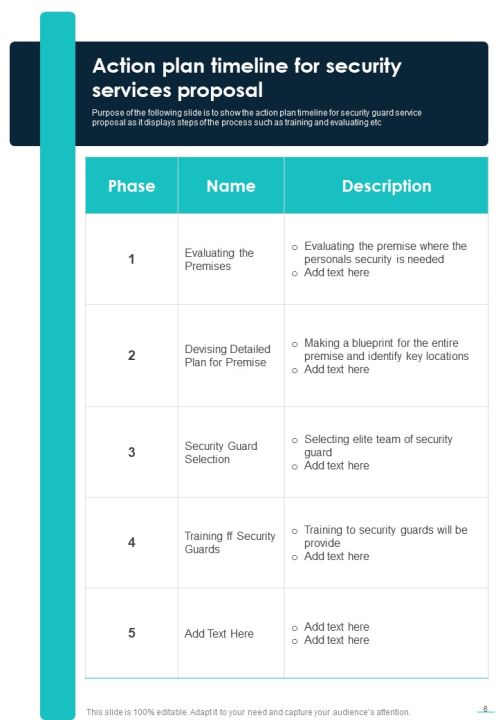 Security Services Proposal Example Document Report Doc Pdf Ppt Slide06
