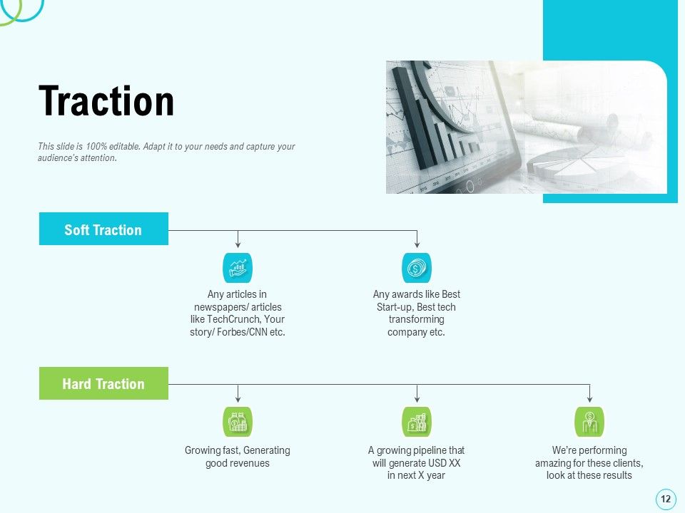 Seed Capital Ppt PowerPoint Presentation Complete Deck With Slides Slide12