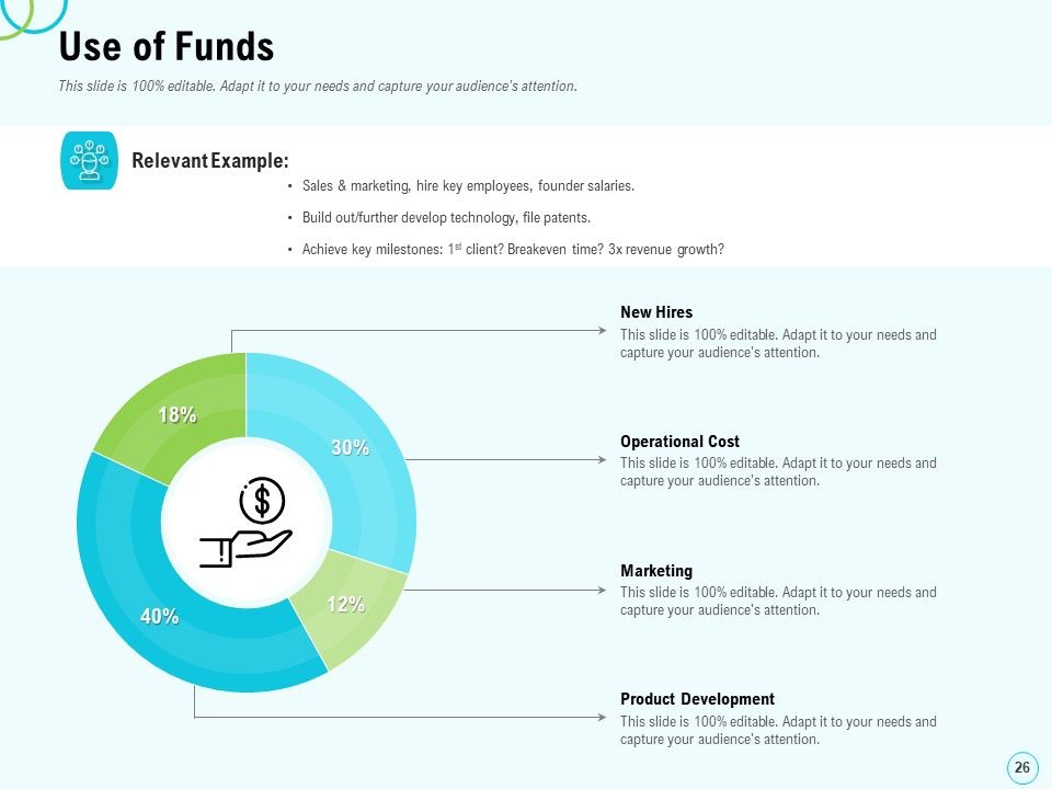 Seed Capital Ppt PowerPoint Presentation Complete Deck With Slides Slide26