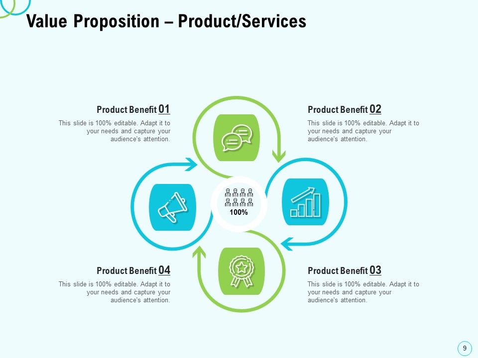 Seed Capital Ppt PowerPoint Presentation Complete Deck With Slides Slide09