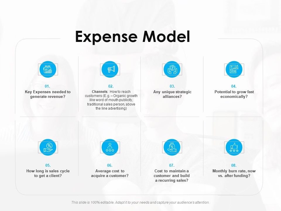 Seed_Growth_Investing_Expense_Model_Ppt_PowerPoint_Presentation_Layouts_Icon_Slide_1.jpg