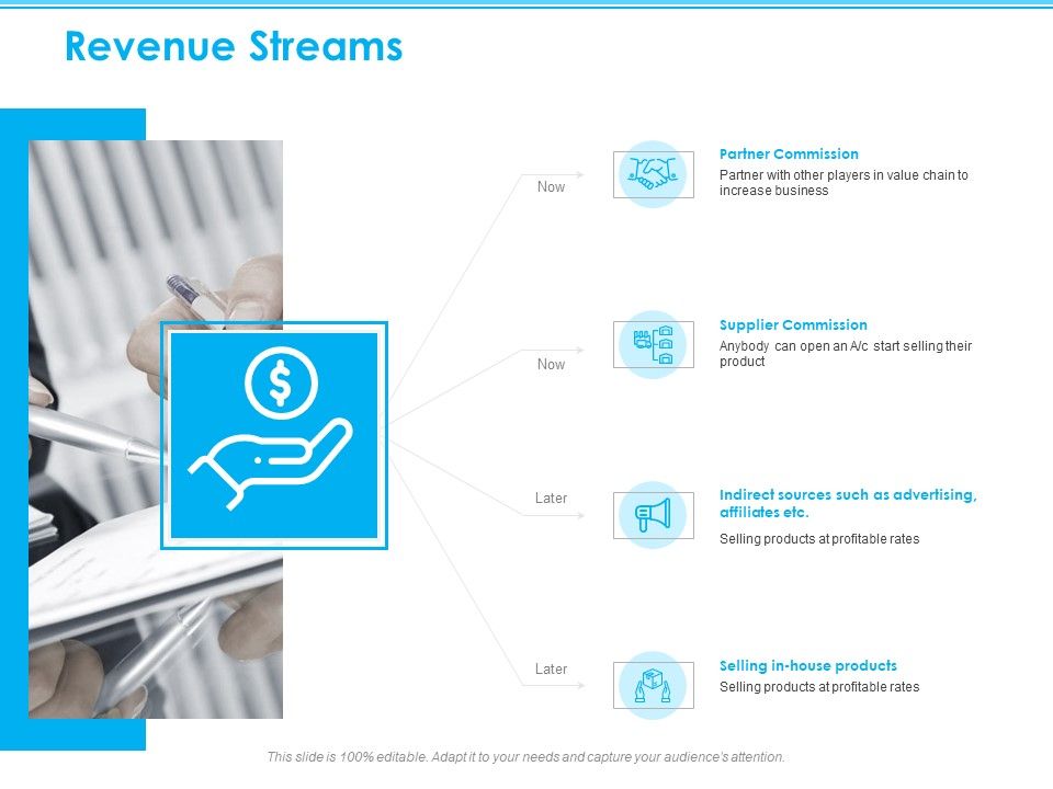 Seed Growth Investing Revenue Streams Ppt PowerPoint Presentation Portfolio