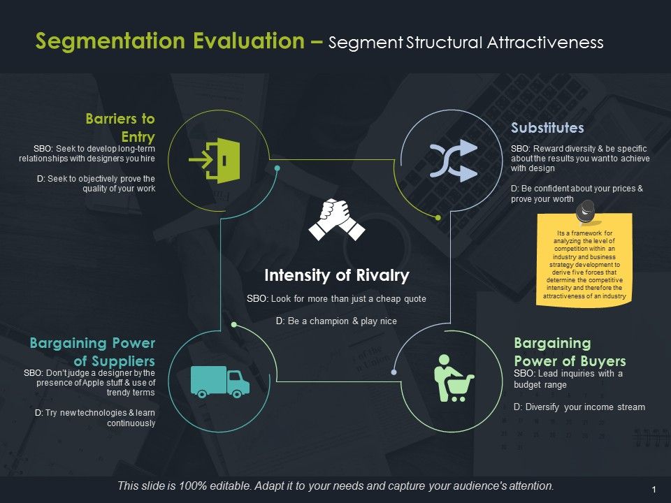 Segmentation_Evaluation_Segment_Structural_Attractiveness_Ppt_PowerPoint_Presentation_Icon_Elements_Slide_1.jpg