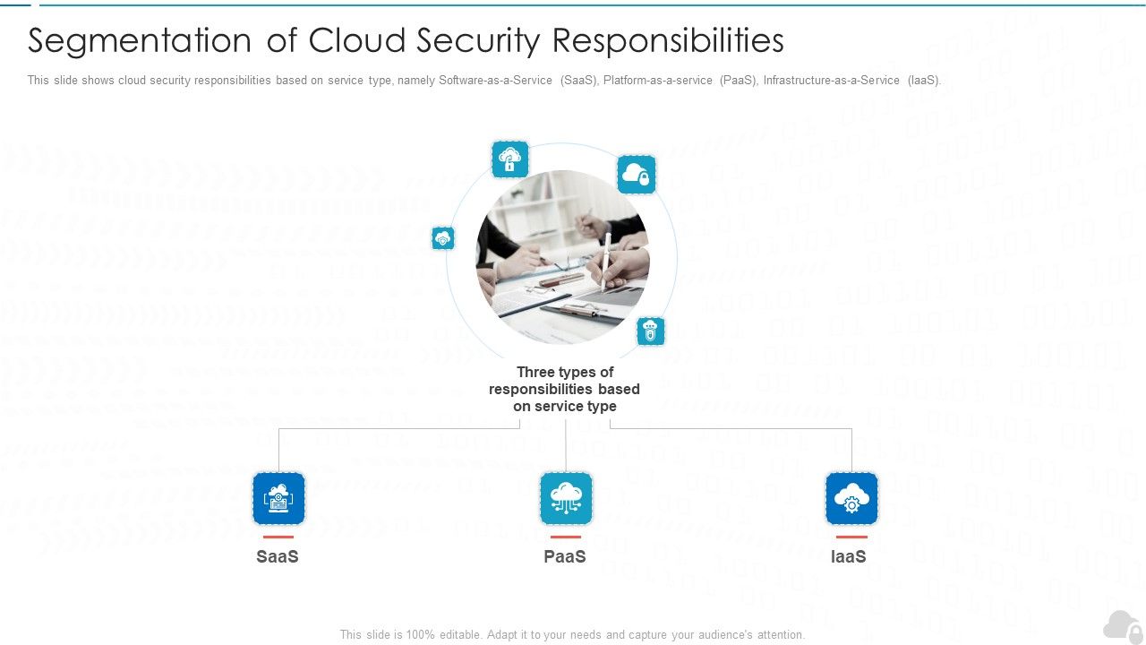 Segmentation_Of_Cloud_Security_Responsibilities_Cloud_Computing_Security_IT_Ppt_Icon_Slide_Portrait_PDF_Slide_1.jpg
