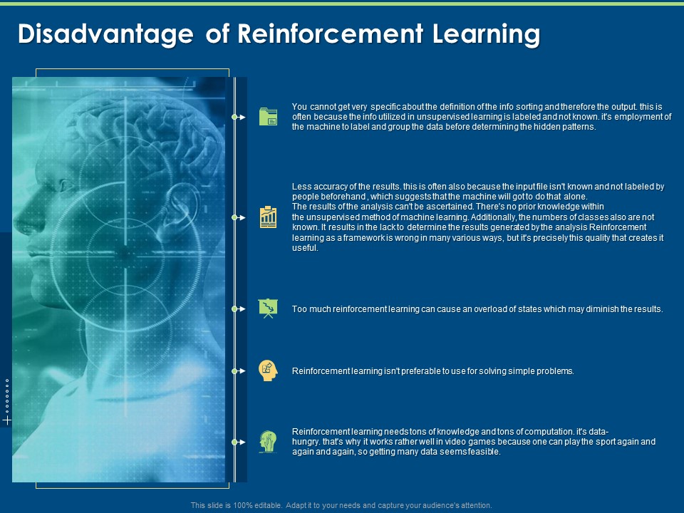 Segments_Of_Reinforcement_Learning_Disadvantage_Of_Reinforcement_Learning_Ppt_Inspiration_Example_Introduction_PDF_Slide_1.jpg