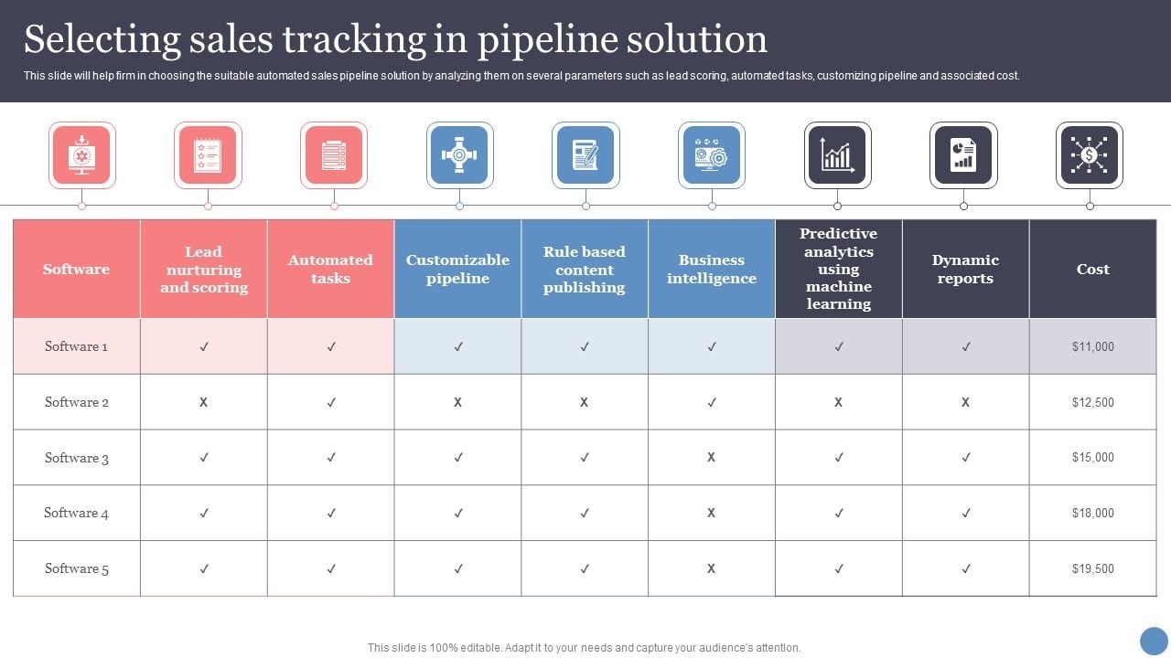 Selecting_Sales_Tracking_In_Pipeline_Solution_Icons_PDF_Slide_1.jpg